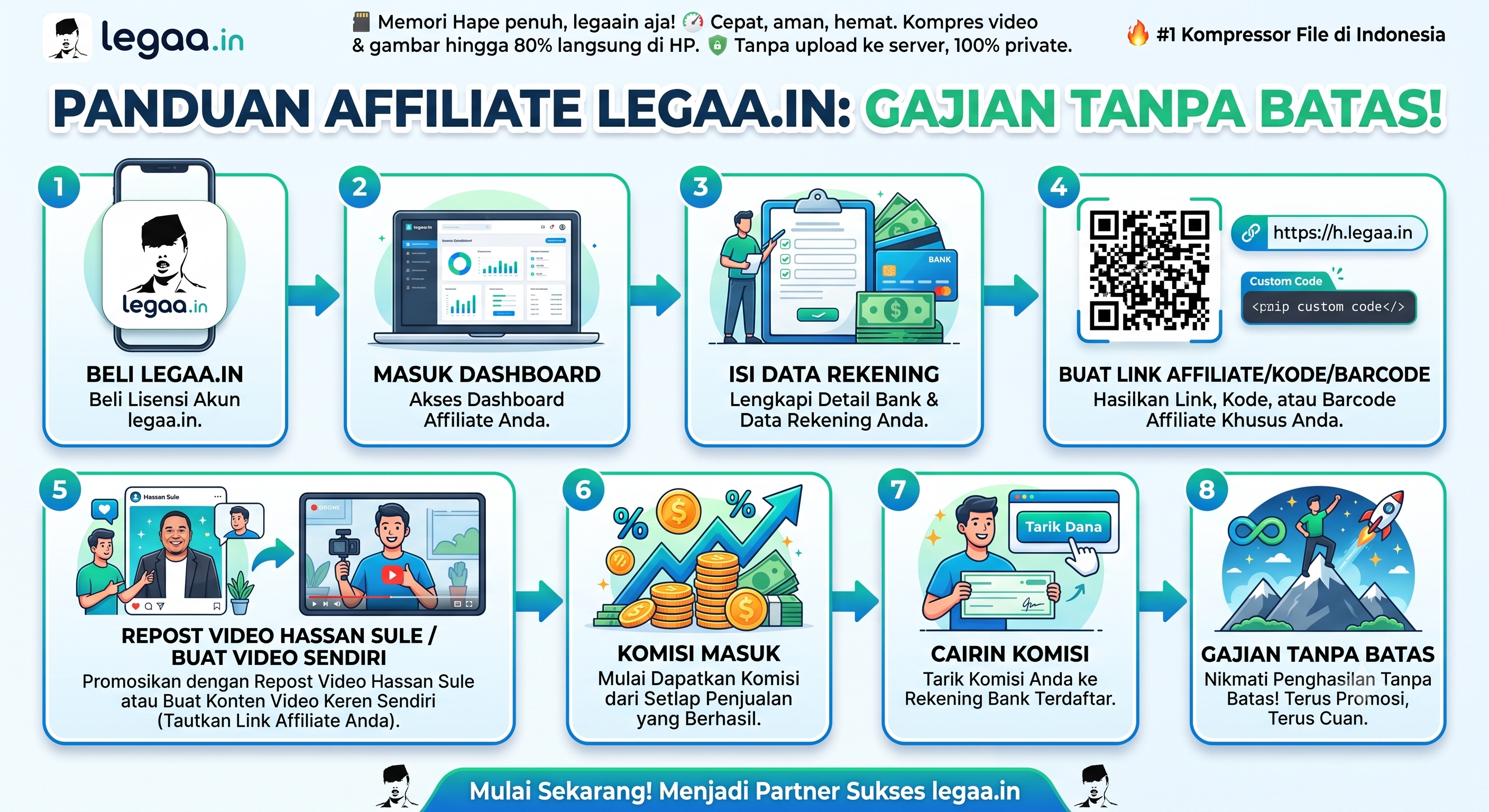 Panduan affiliate Legaa